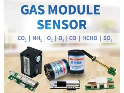 What are the types of NDIR infrared gas sensors