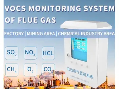Flue gas VOC online monitoring system