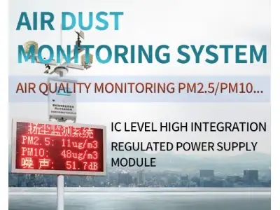 Construction site dust online monitoring system