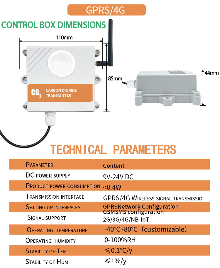 sensor detector