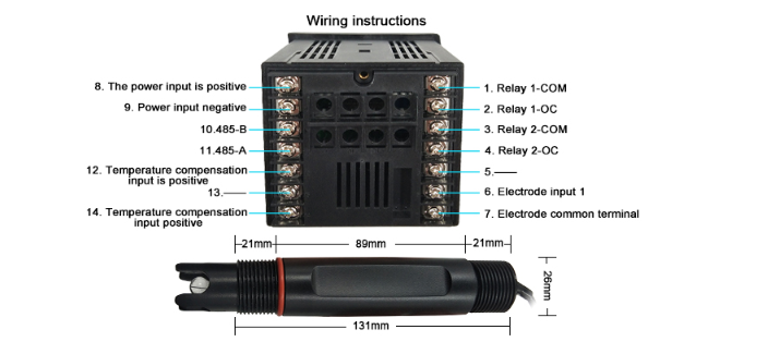 sensor detector