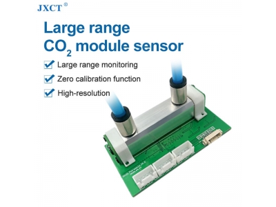 How Does The NDIR CO2 Sensor Work?
