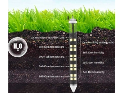 Soil Sensors: Revolutionizing Agriculture with Data-Driven Decisions