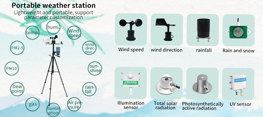 Utilizing Weather Stations for Precise Weather Monitoring and Analysis