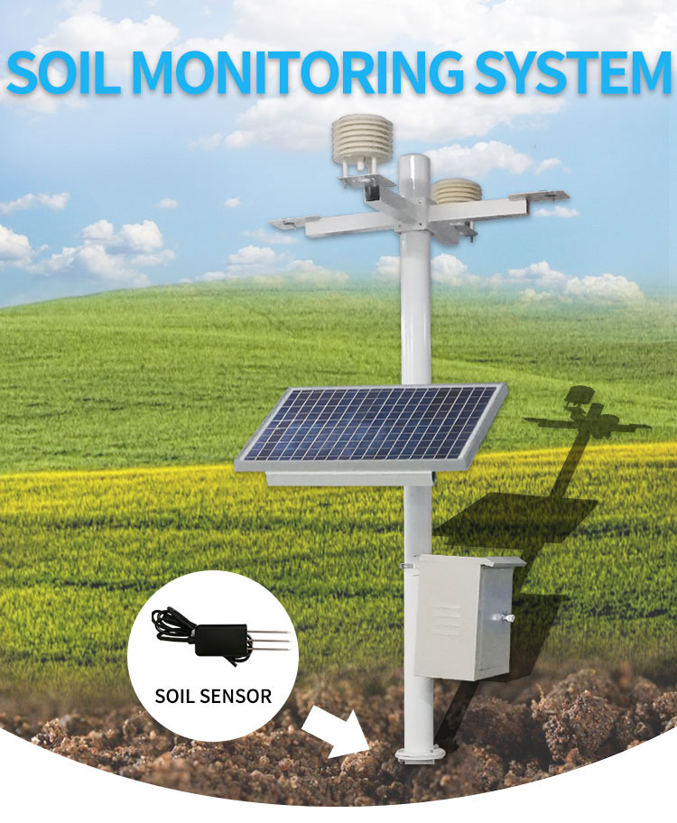 Exploring the Role of Sensor Technology in Soil Analysis