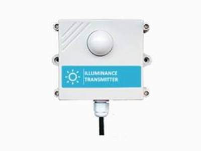 Multi-Gas Detectors Tackle Climate Change: Accurate Emission Measurements Support Carbon Neutrality Goals