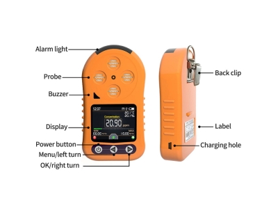 portable 4in1 gas detector multi H2s O2 CO LEL gas analyzer