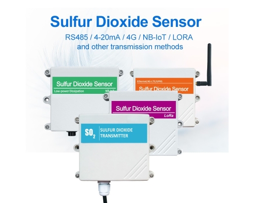 Wall Mounted SO2 Gas Sensor Sulfur Dioxide Detector Analyzer